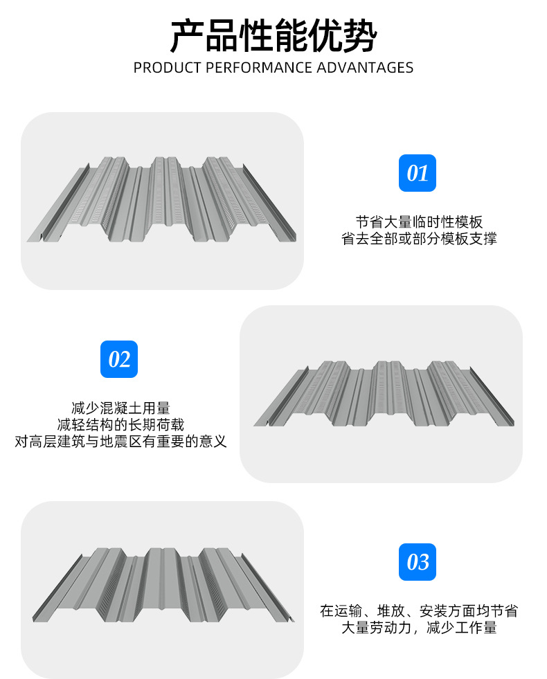 屋面漏水、施工低效？看LEHU乐虎66压型板来解决